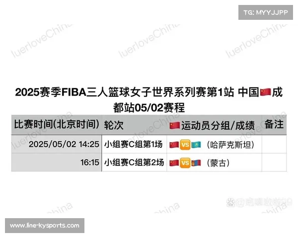 FIBA三人篮球积分改制如何重塑中国战队格局与崇明队缺席背后的原因解析 FIBA三人篮球积分改制如何重塑中国战队格局与崇明队缺席背后的原因解析